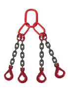 chain